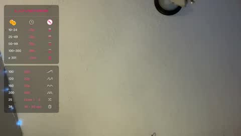 Snapshot of danidragon69 chatting on 01.09.25 Dani Dragon online show from 01.09.25