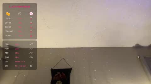 Snapshot of danidragon69 chatting on 01.23.25 Dani Dragon online show from 01.23.25