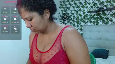 Snapshot of dannaberlin_0 chatting on 01.17.25 dannaberlin_0 online show from 01.17.25