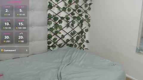 Snapshot of dannaberlin_0 chatting on 01.28.25 dannaberlin_0 online show from 01.28.25