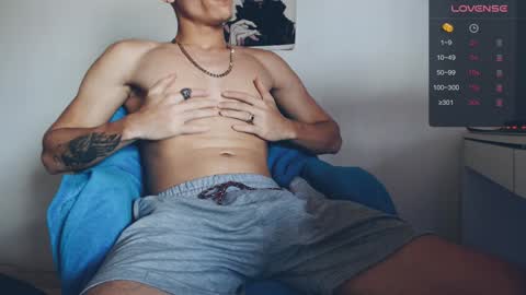 Snapshot of davidsalazar33 chatting on 01.16.25 davidsalazar33 online show from 01.16.25