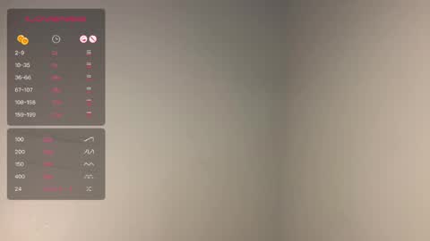 dayqueen1 online show from 04.09.26