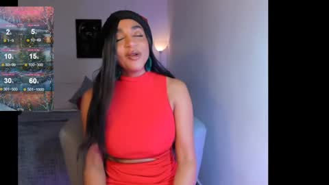 Snapshot of destinnemil chatting on 12.24.24 Destinne Mill online show from 12.24.24