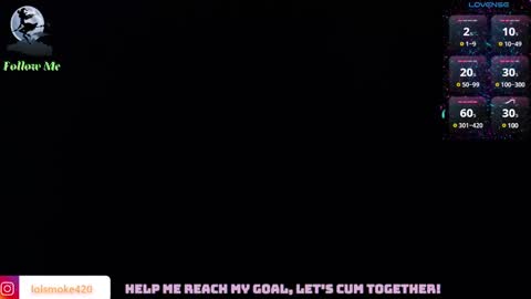 Lola Bdsm and fries online show from 01.20.25