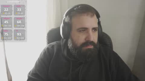 Cristian Dipolino online show from 09.10.25