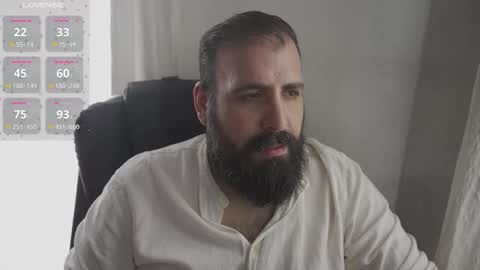 Cristian Dipolino online show from 09.14.25