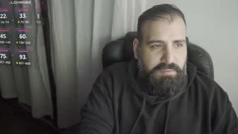 Cristian Dipolino online show from 09.21.25