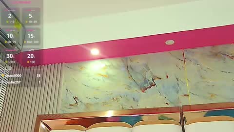 Snapshot of dirtylittleslutt_ chatting on 03.01.25 Nemesis online show from 03.01.25