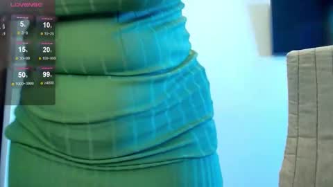 Alice online show from 03.27.26