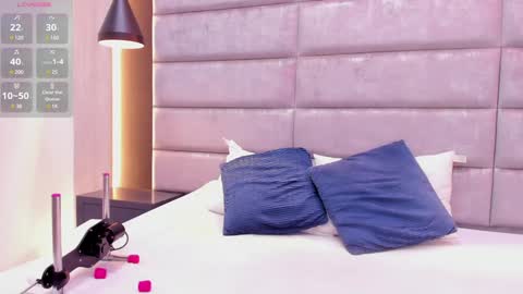 Snapshot of dolly_brownc chatting on 02.03.25 dolly_brownc online show from 02.03.25