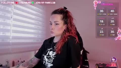 I WILL BE BACK ON WEDNESDAY DECEMBER 4 0100AM COLOMBIA TIME    online show from 02.24.25