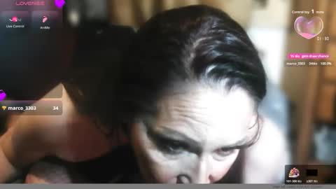 Dominatrixredsonyja666666 online show from 11.02.25