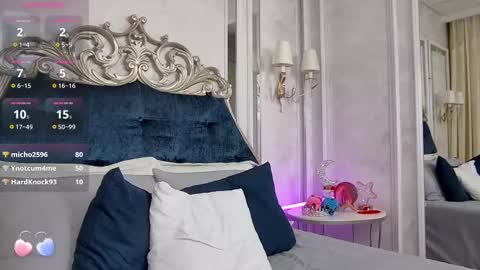 Maria online show from 02.13.25