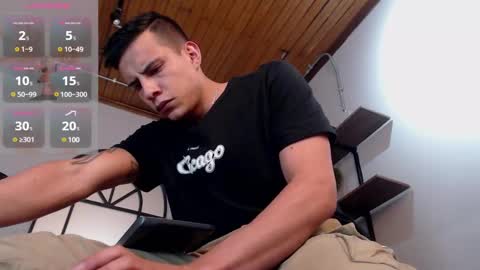 Snapshot of dustin_sonne chatting on 01.04.25 Dustin Sonne online show from 01.04.25