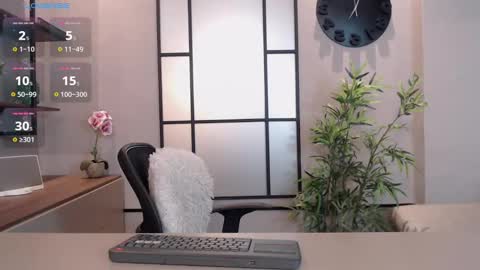 Snapshot of dustin_sonne chatting on 01.21.25 Dustin Sonne online show from 01.21.25
