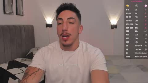 Bryan model independient online show from 01.15.25