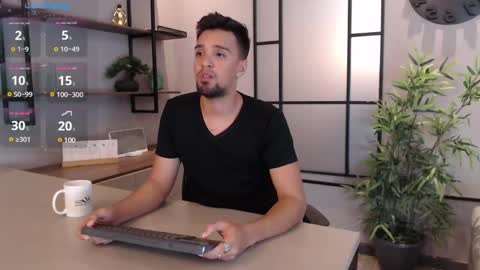 Eduardo online show from 12.27.24