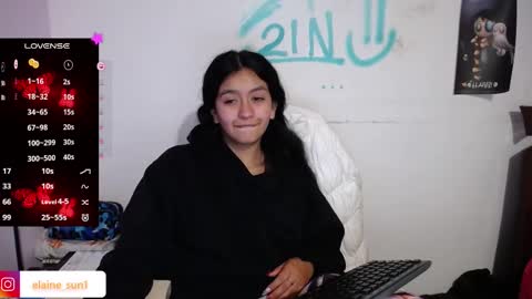 Elaine eli online show from 02.15.25