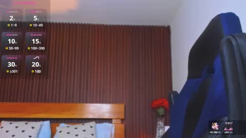 Snapshot of elissa_iris chatting on 01.20.25 E L I S S A online show from 01.20.25