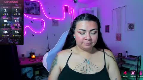Elizabeth Martinez online show from 04.30.26