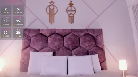 emily_nova_ online show from 04.02.26