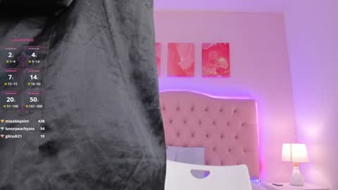 Snapshot of emily_roux chatting on 01.21.25 EMILY online show from 01.21.25