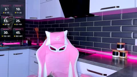 Shaiya online show from 01.18.25