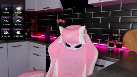 Shaiya online show from 03.10.25