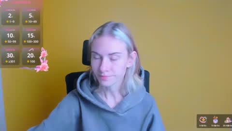 Snapshot of emmi_rossum chatting on 10.02.25 Emmi online show from 10.02.25