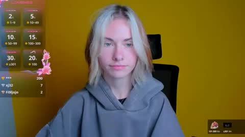 Snapshot of emmi_rossum chatting on 10.08.25 Emmi online show from 10.08.25