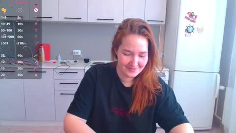 Snapshot of enorolve chatting on 01.15.25 Horny Mary online show from 01.15.25