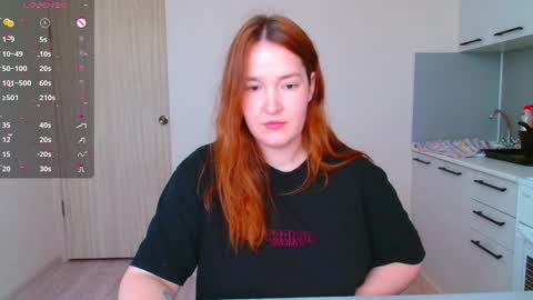 Snapshot of enorolve chatting on 01.31.25 Horny Mary online show from 01.31.25