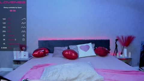 Snapshot of ericapreston chatting on 03.06.25 Erica online show from 03.06.25