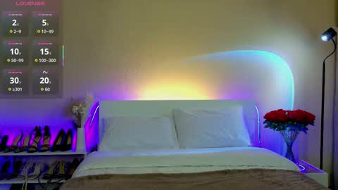 Erin online show from 03.15.26