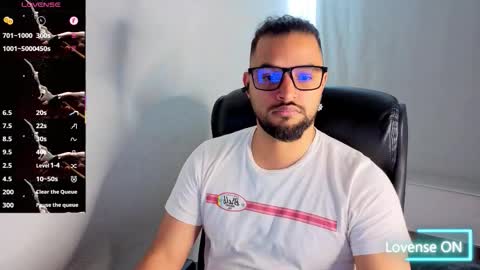 ernesto rodriguez 82 online show from 12.01.25