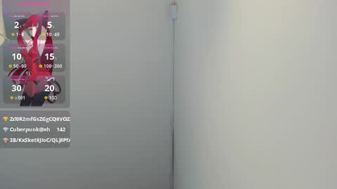 ESMERALDA online show from 01.30.25