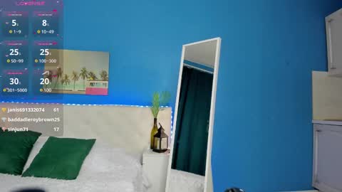 Eva GTM2  Mon Tue Thu Sat Sun 0400 am-1030am online show from 01.20.25