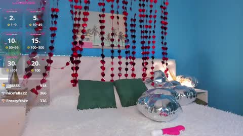 Eva GTM2  Mon Tue Thu Sat Sun 0400 am-1030am online show from 02.10.25