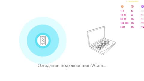 Eva online show from 12.31.24