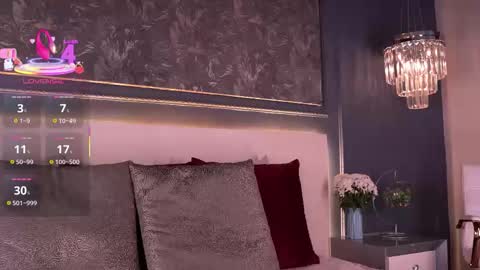 Snapshot of evamoretti chatting on 09.28.25 Eva Moretti online show from 09.28.25