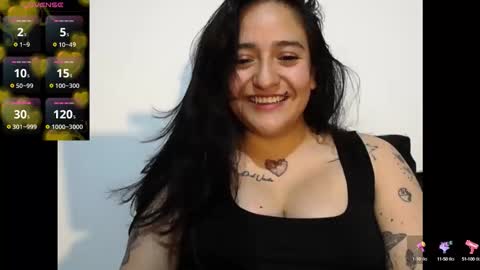 Snapshot of exoticdream18 chatting on 10.02.25 MissExoticD1 online show from 10.02.25