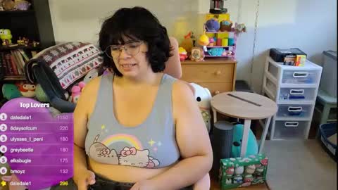 Faekitten97 online show from 12.17.24