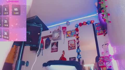 Fernandad sweet online show from 12.24.24