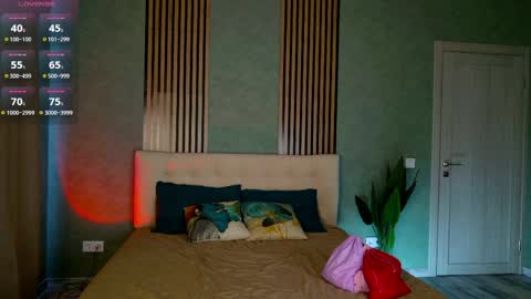 im Linda please give me thumbs up online show from 04.02.26