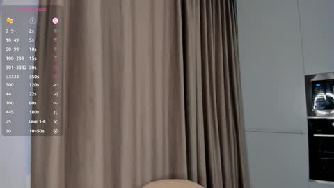 Snapshot of flirtykitty_ chatting on 10.20.25 Emely  online show from 10.20.25