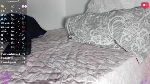 Angel im sissyboy online show from 12.05.24