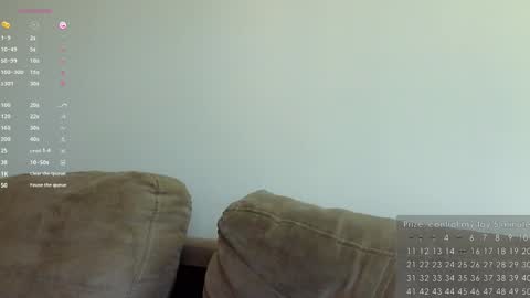 Snapshot of gabriela_miller_2 chatting on 03.06.25 Gabriela Miller online show from 03.06.25