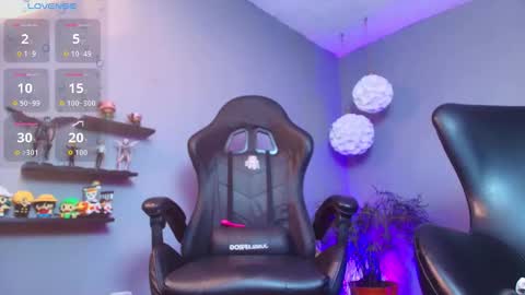 Gael Meneses online show from 09.15.25