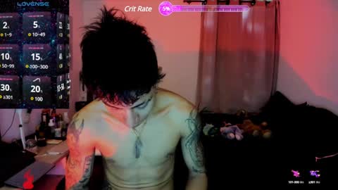 Snapshot of game__over420 chatting on 01.16.25 game__over420 online show from 01.16.25