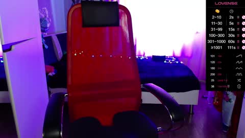 Snapshot of ganet469 chatting on 03.10.25 Janette online show from 03.10.25